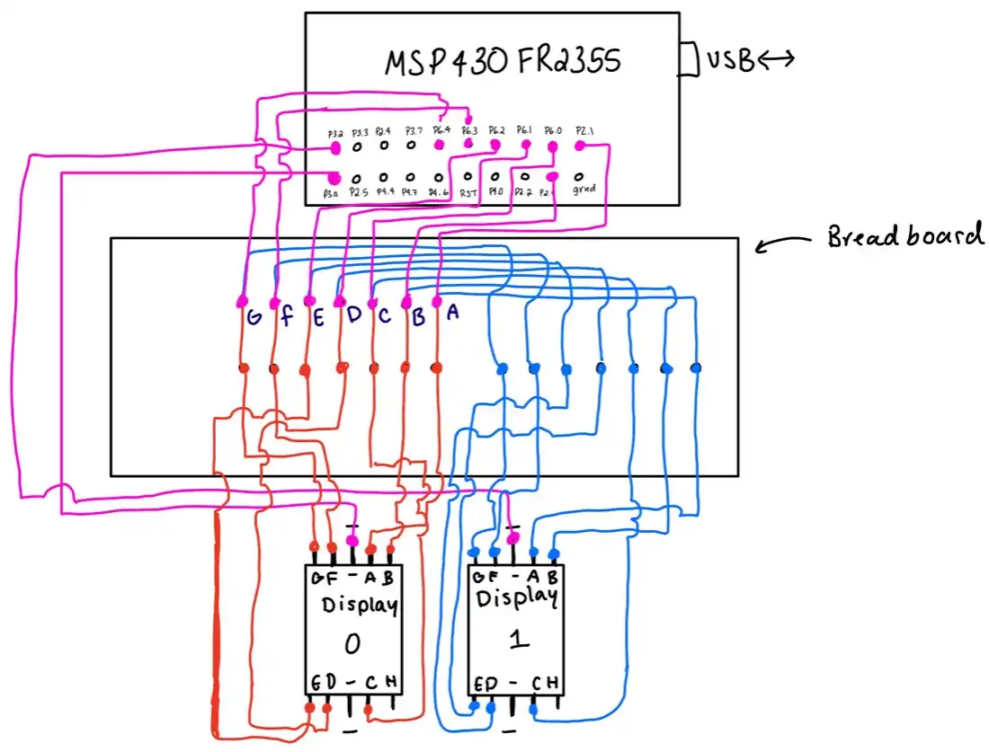 Project 2 wiring diagram